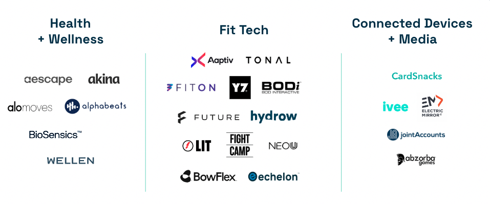 Customer Logos by Segment