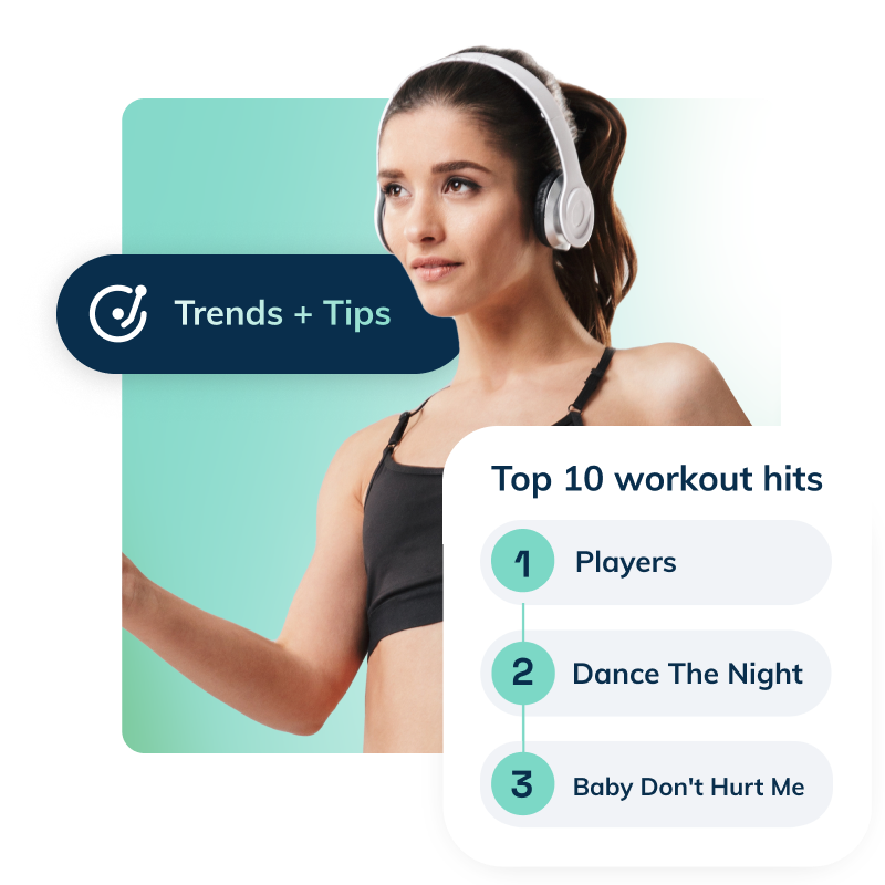 Feed.fm 2024 music trends tips and top 10 workout songs