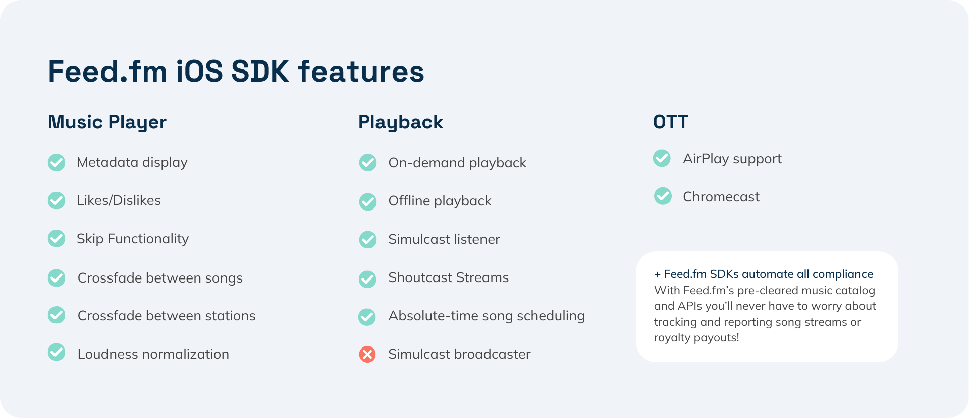 Feed.fm iOS SDK features (3)