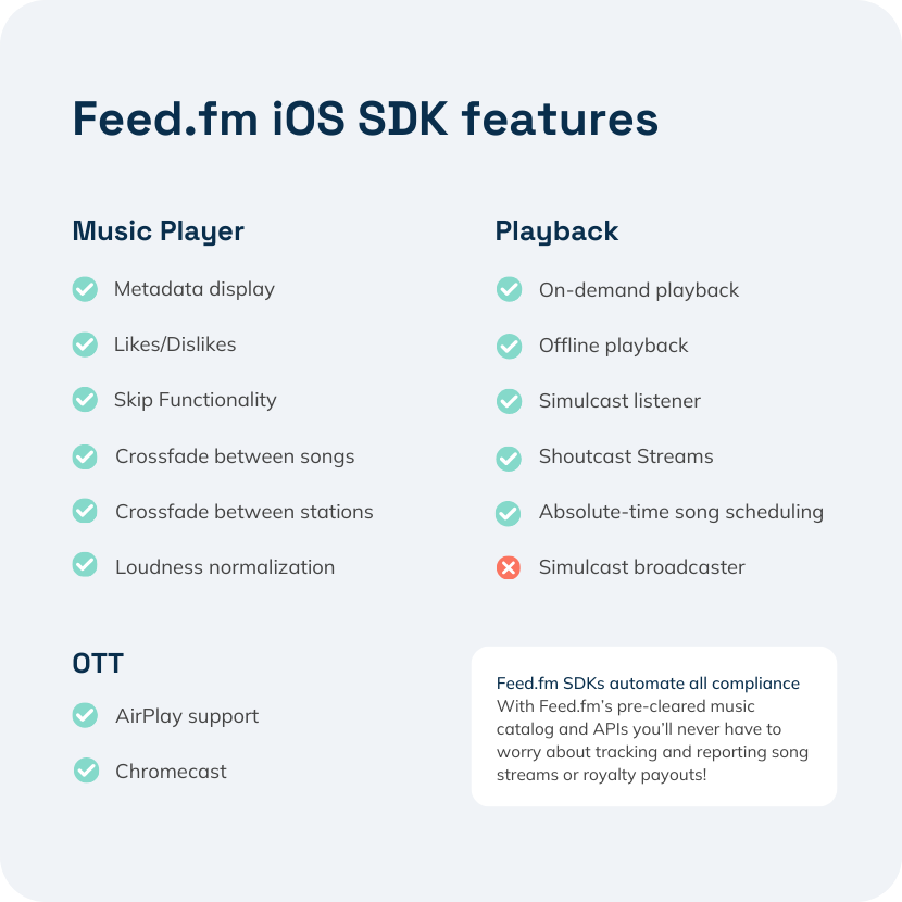 Feed.fm iOS SDK details including media player features, playback functionality and OTT capabilities.